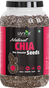 Major Health Benefits of Soaked Chia Seeds