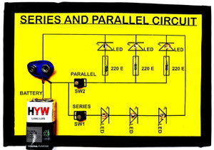 MVB Retail Series and Parallel and Circuit Physics Working Model ...
