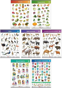 Target Publications Jumbo All in One Educational Charts for Kids ...