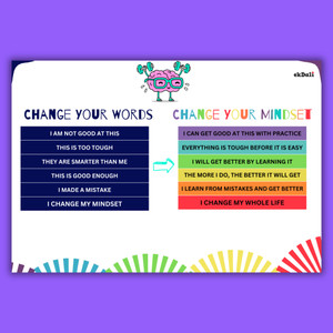 Growth Mindset Quotes for Kids: Inspire and Empower - Poster for kids ...