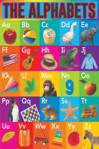 "A to Z" English Alphabets Wall Sticker Poster For Early Learning|Kids ...