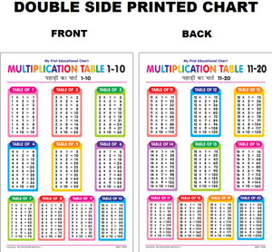 Both Side Printed Multiplication Tables Chart 1 to 20  Maths Tables 