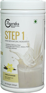 Best Cat Food For Weight Loss: 5 Top-Rated Options