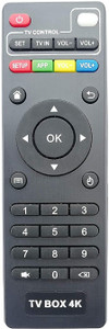 Speco Technologies RS/VS Series DVR Original Replacement Remote Control