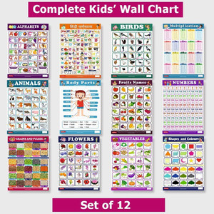 Complete Kids' Chart Set - 12 Educational Charts: ABCs, Hindi, Numbers ...