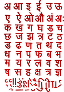 Comet Busters 20 inch Hindi Letters/Vyanjan/Akshar Stickers (STK260