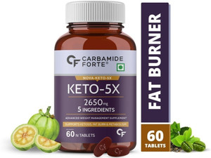 12 Kgs So Far Keerthanaravindran Weightloss Trending