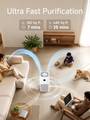 Mi Xiaomi Smart Air Purifier 4 Lite thumbnail 5