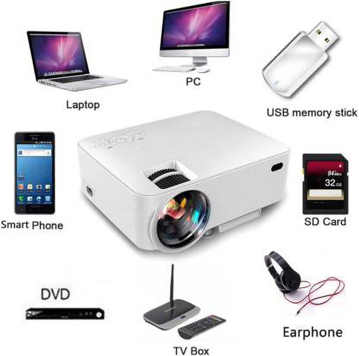 IBS T21 LCD Mini Projector, Multimedia Home Theater Video Projector Support 1080P USB SD Card VGA AV Home Cinema TV Laptop Game iPhone Android Smartphone with Cable Portable Projector  (White) (1500 lm) Portable Projector — photo 2