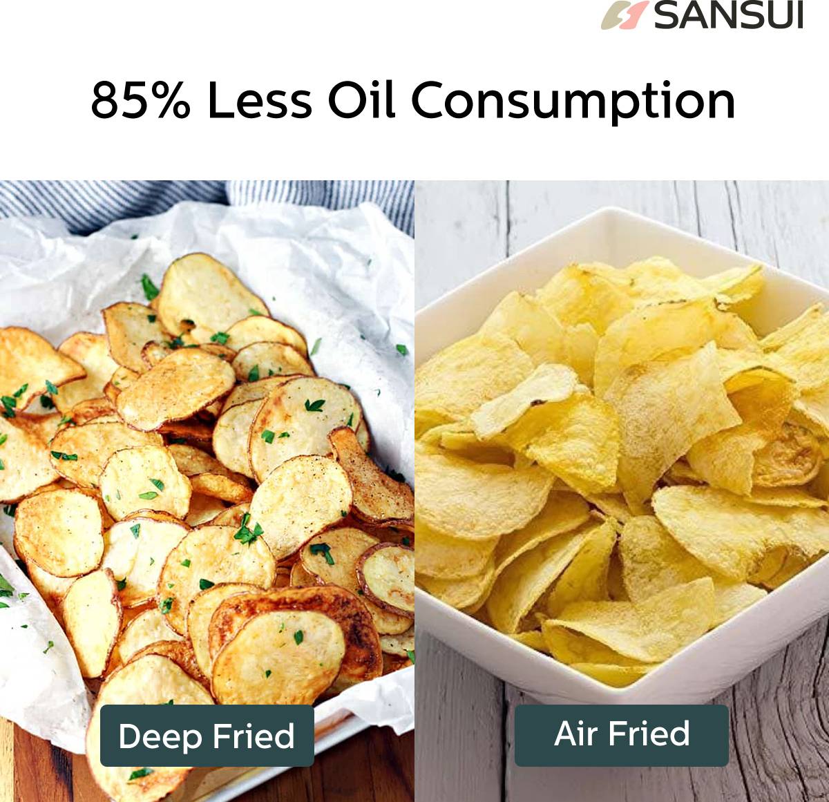 Sansui CRISP FRY Air Fryer — photo 3