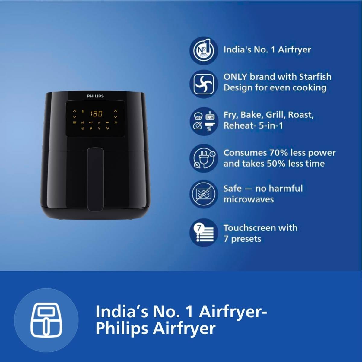 PHILIPS HD9252/90 with Touch Panel, uses up to 90% less fat, 7 Pre-set Menu, 1400W, 4.1 Ltr, with Rapid Air Technology Air Fryer — photo 2