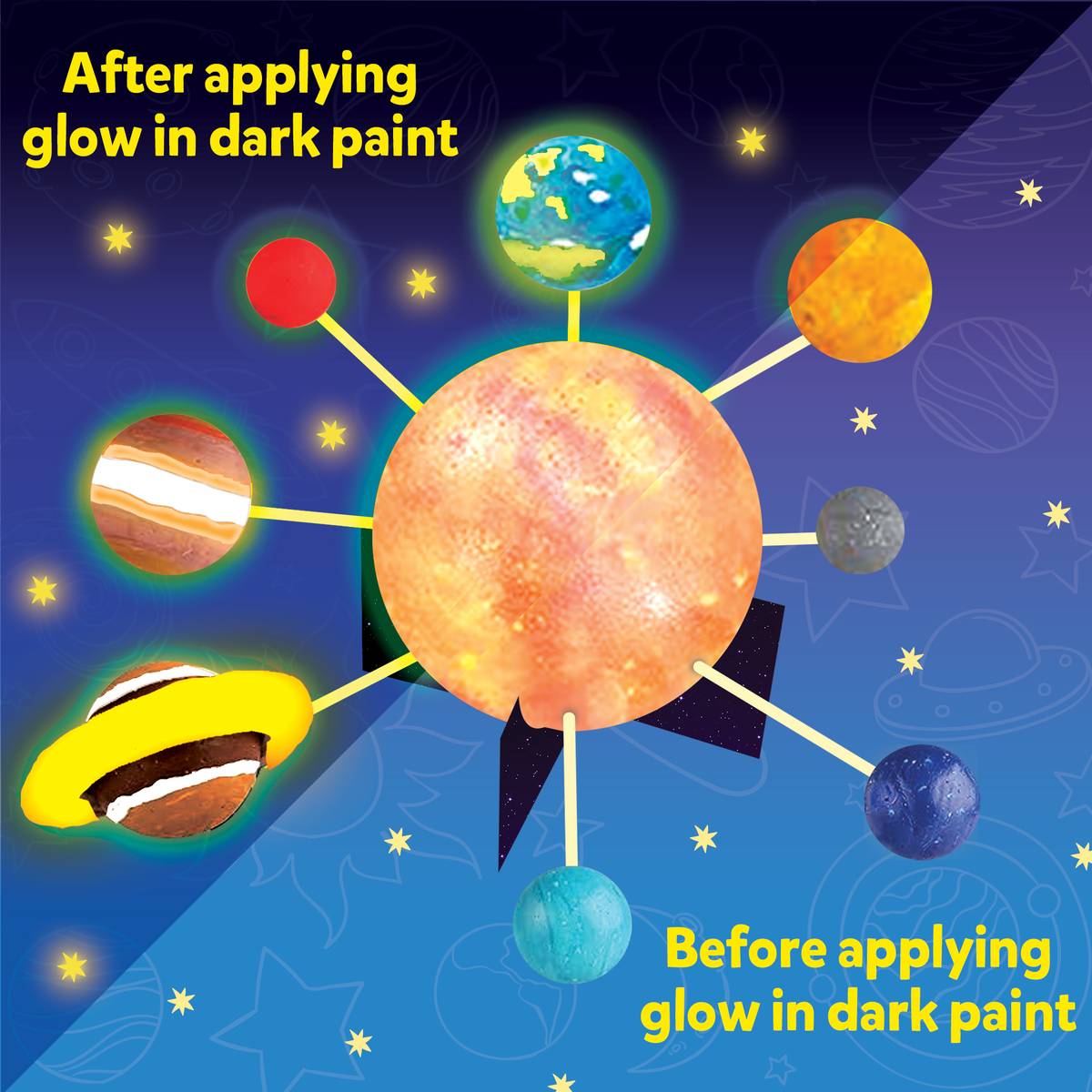 ATOM TOYS DIY Solar System Project Kit for Kids School iProjects - Educational Solar Model — photo 3
