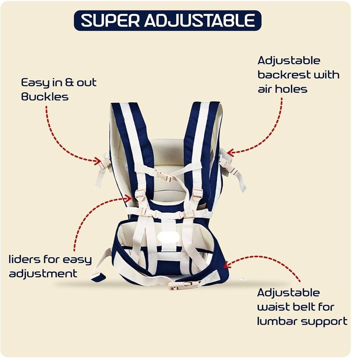 SSKSKIDS 4-in-1 Adjustable New Born Baby Sitting Carrier Bag with Front & Back Carry Baby Carrier — photo 3