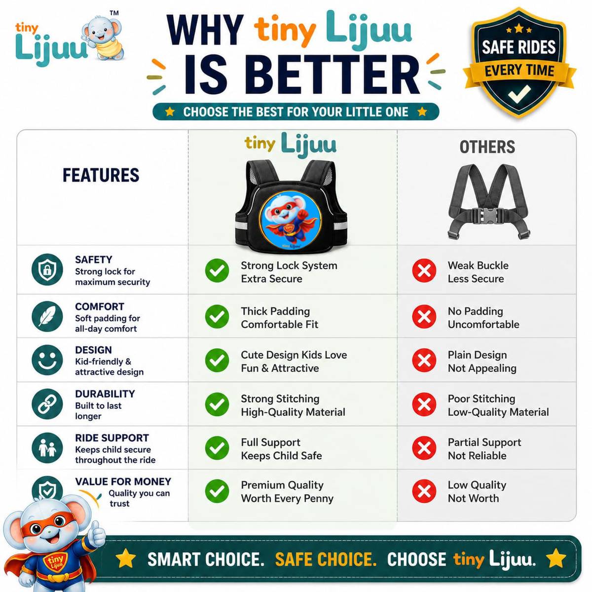 tiny Lijuu Kids safety belt for two wheeler Baby Carrier — photo 2