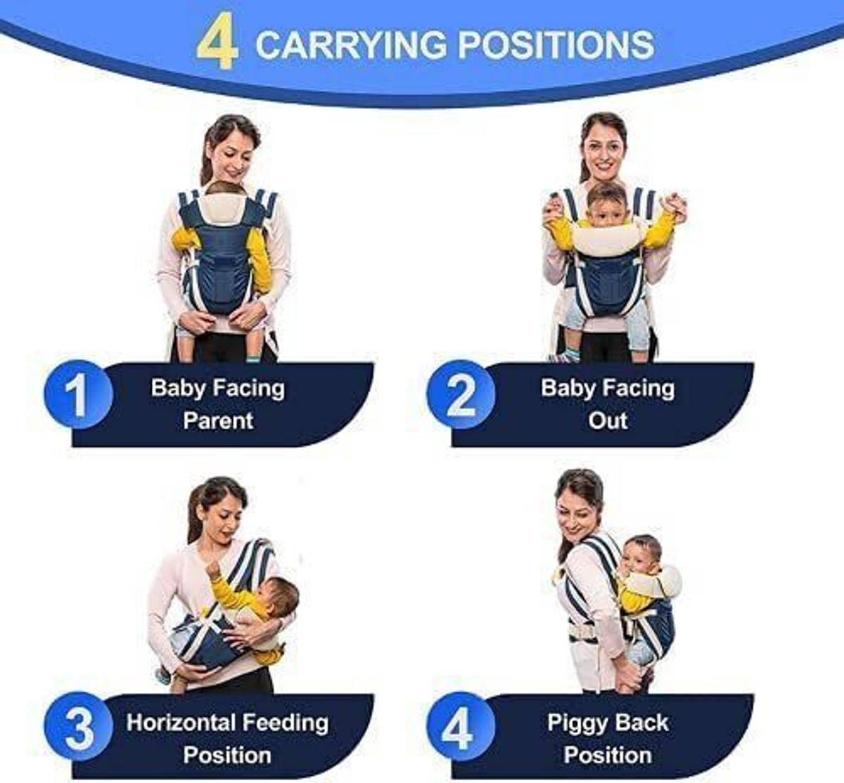 SSKSKIDS 4-in-1 Adjustable New Born Baby Sitting Carrier Bag with Front & Back Carry Baby Carrier — photo 5