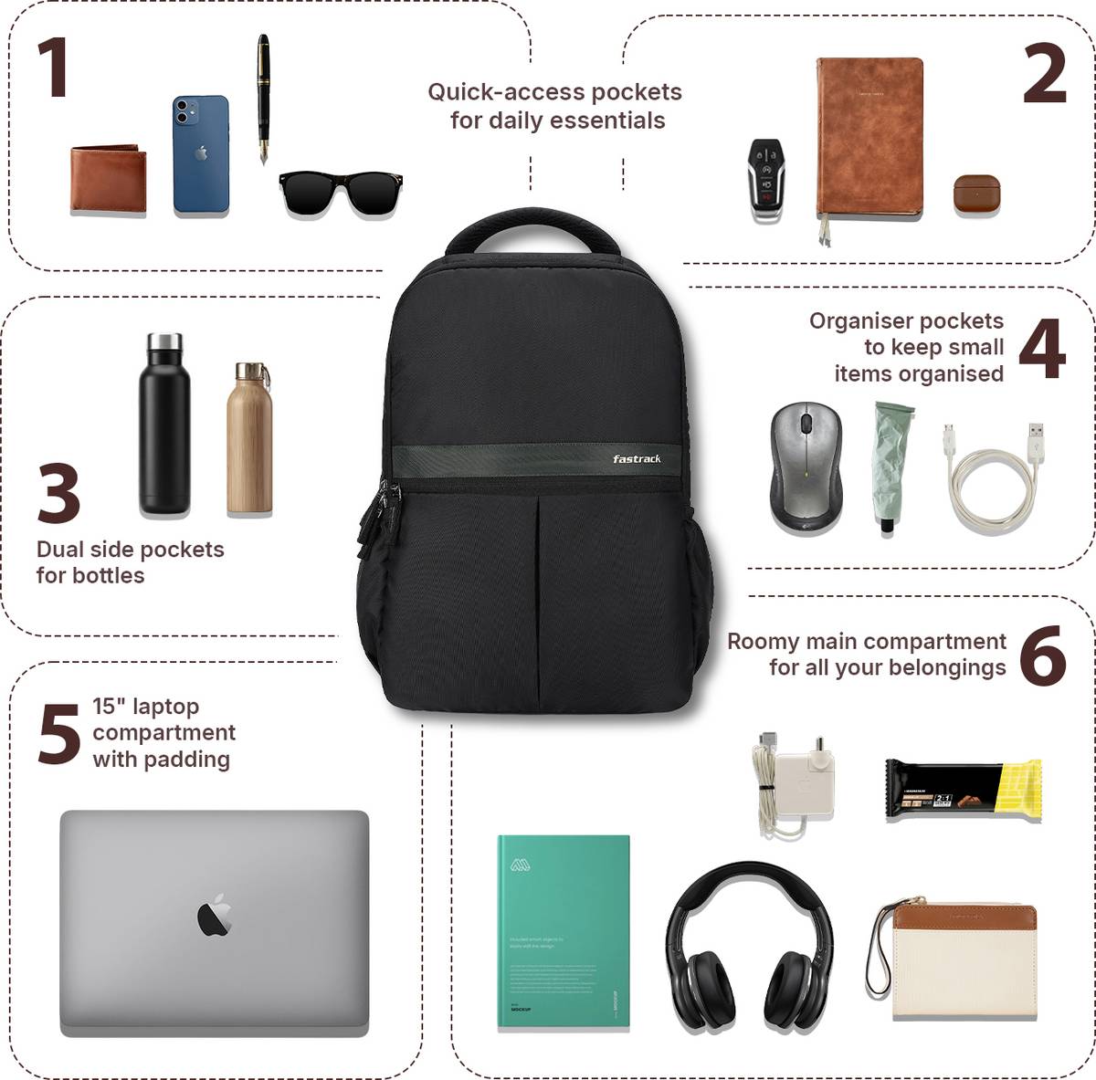 Fastrack Unisex Twinzip Laptop Backpack with 15"LaptopSleeve 23 L Laptop Backpack — photo 4