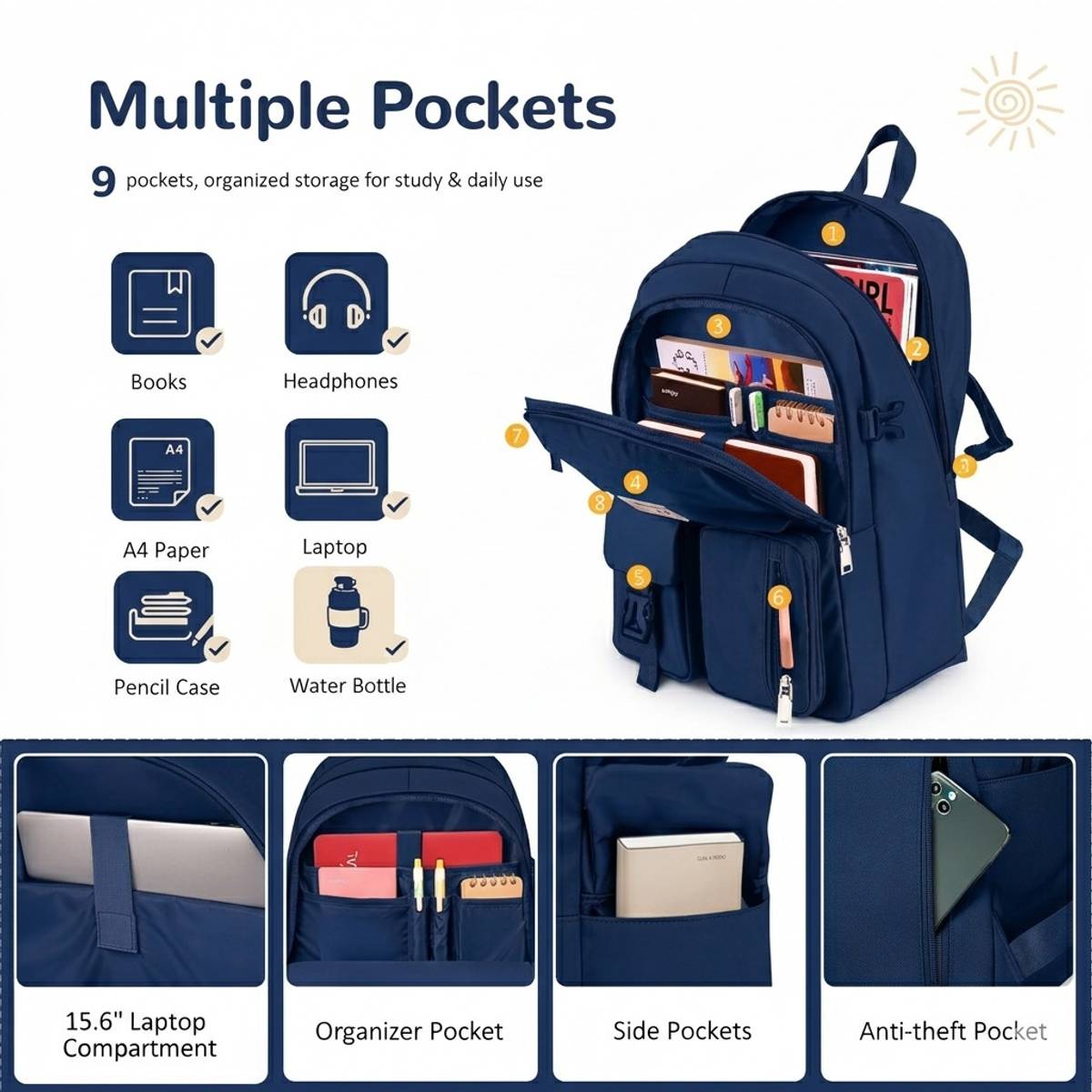 Coplis Modern Kawaii Backpack with Multiple Compartments for School, College & Travel 28 L Backpack — photo 3
