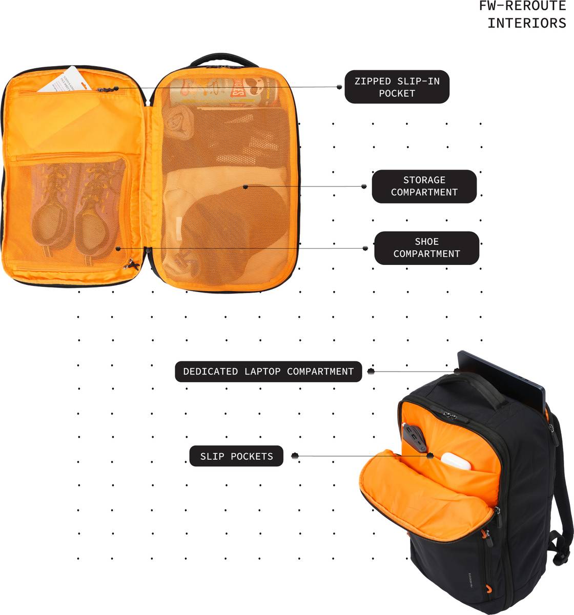 REROUTE BACKPACK 35 L Laptop Backpack — photo 5