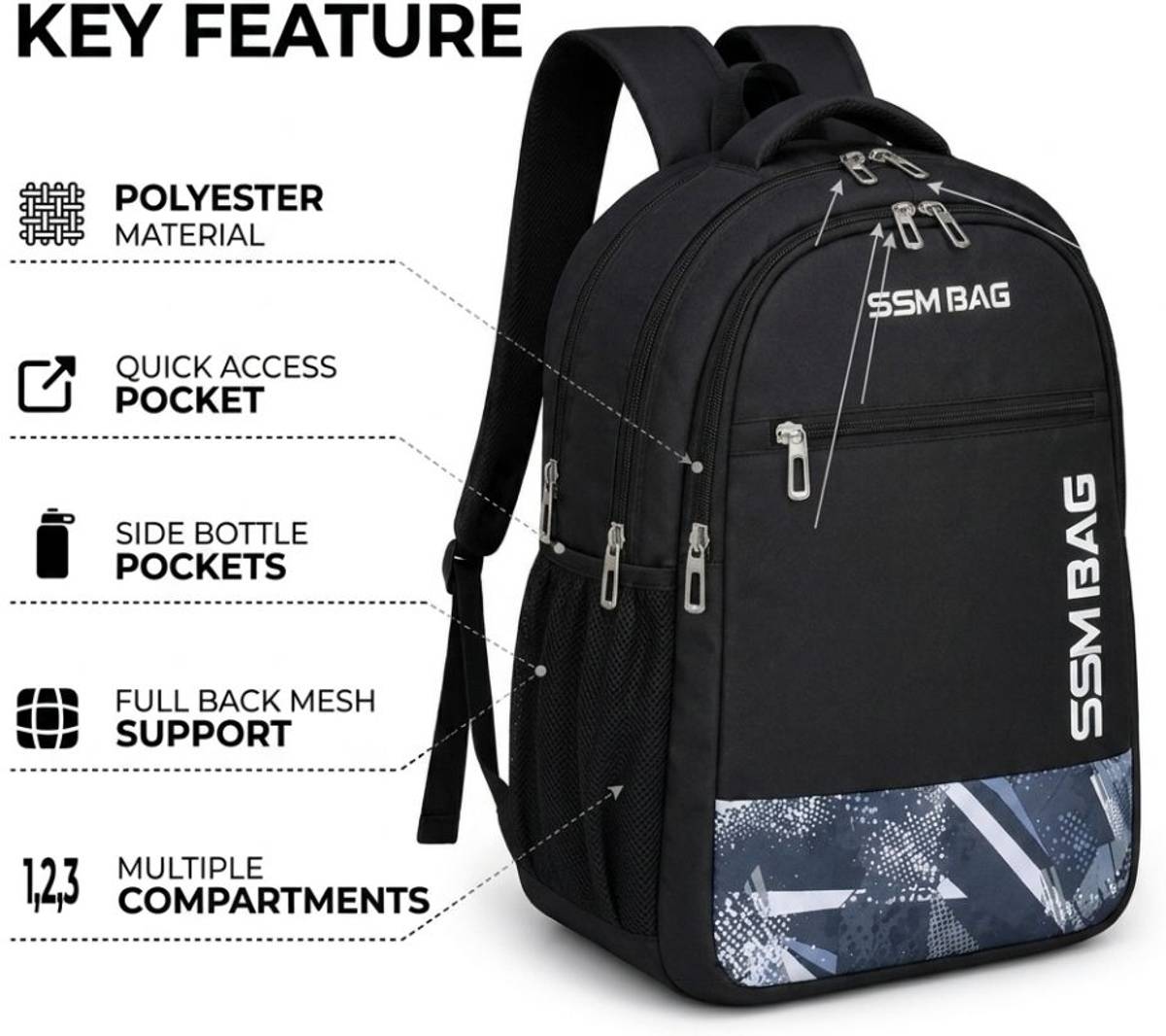 SSMBAG Black print 30 L Laptop Backpack — photo 2