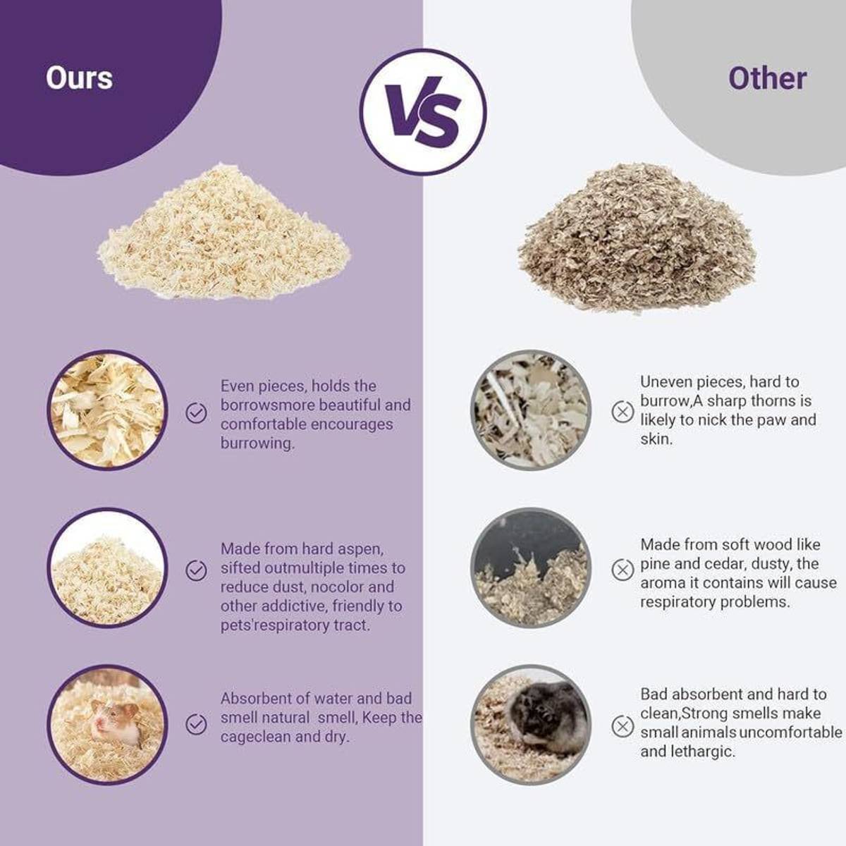 BIRDSHALA Pine Wood Shavings for Bedding | Ultra Soft, Natural & Low Dust Pet Litter Tray Refill — photo 4