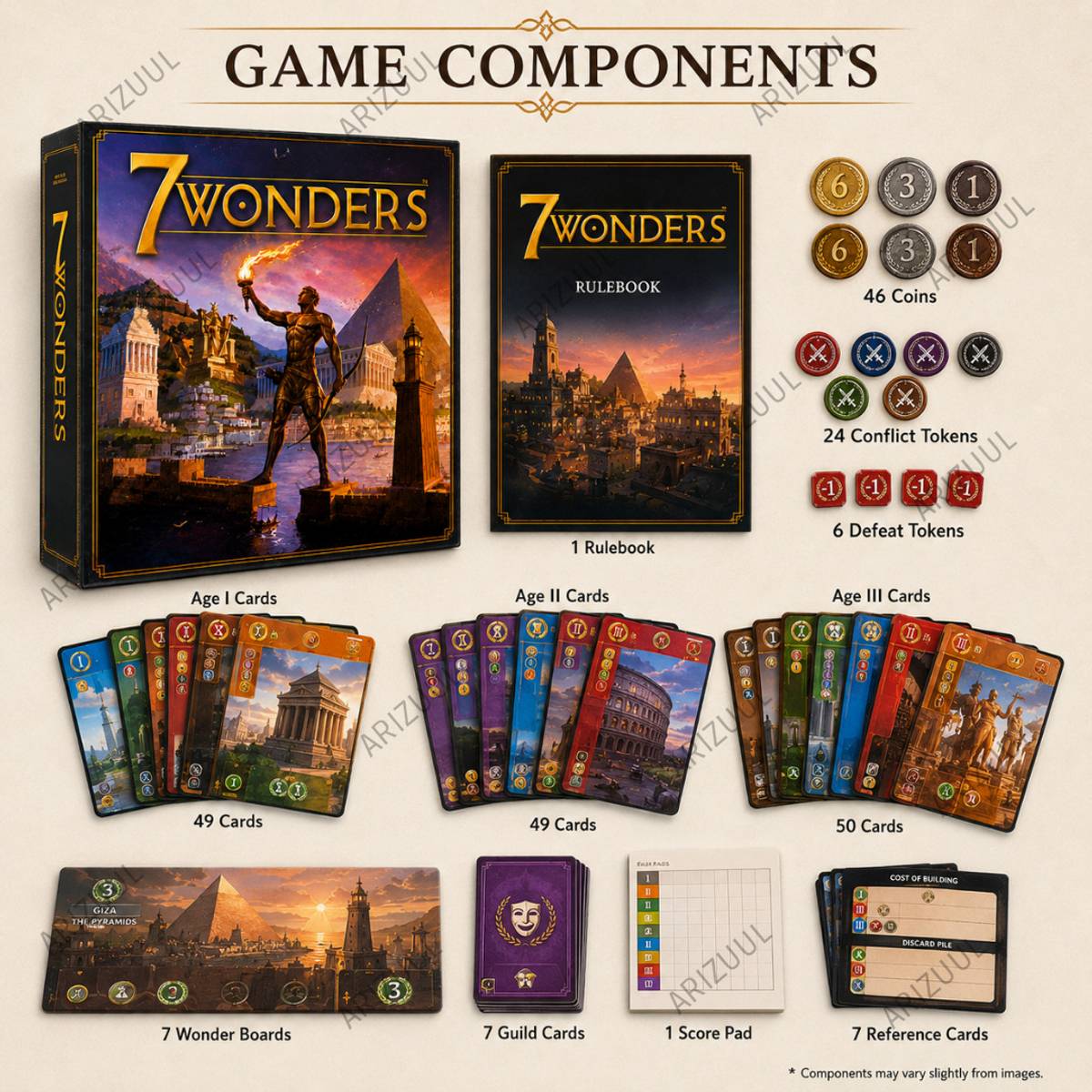New Board Game Best For Fun 7 Wonders & Fun Game Board Game Party & Fun Board Game — photo 2