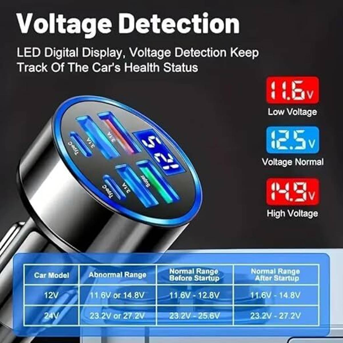 Murti Creation 3 Amp Qualcomm 3.0 Turbo Car Charger — photo 3