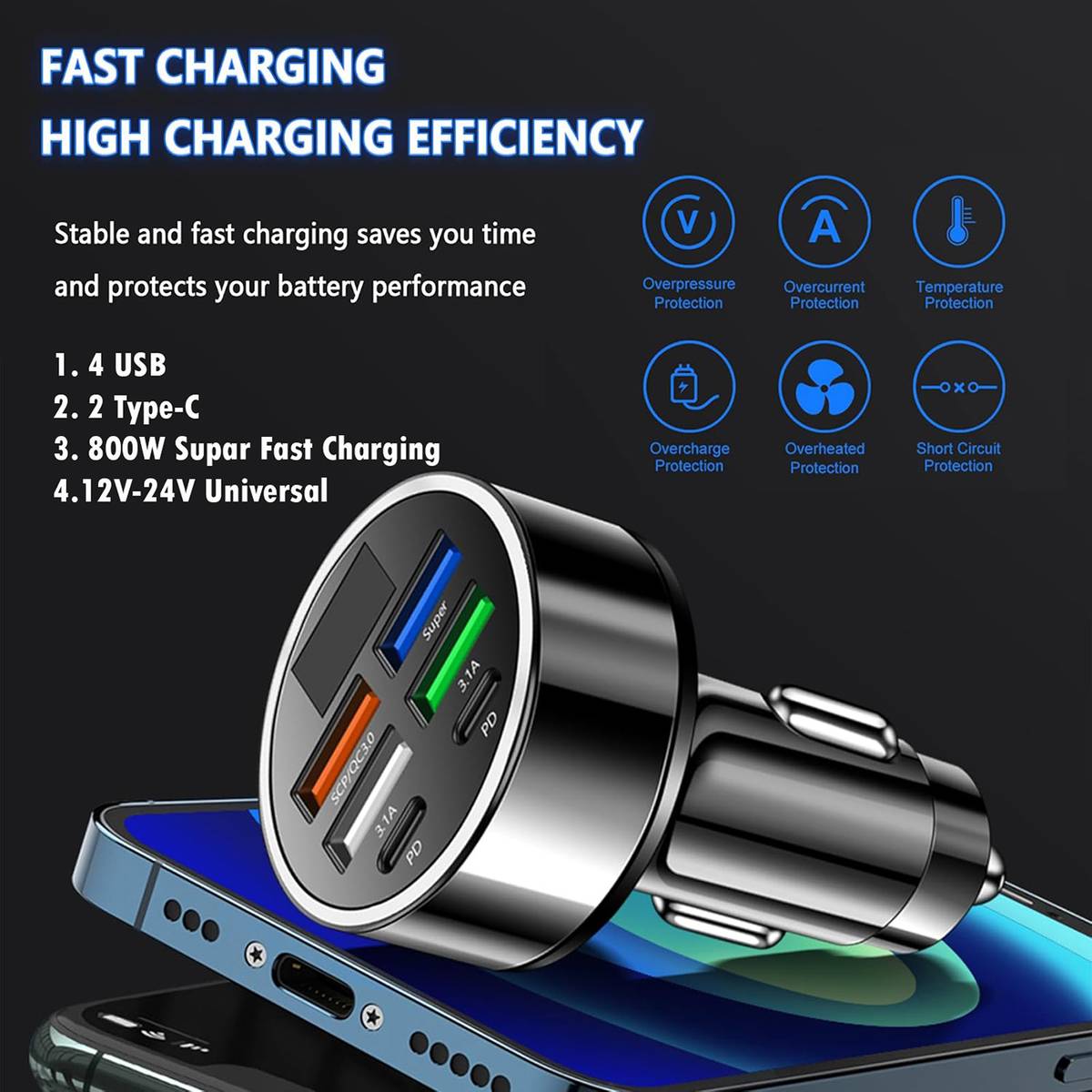 Flenzy 4.8 Amp Turbo Car Charger — photo 3
