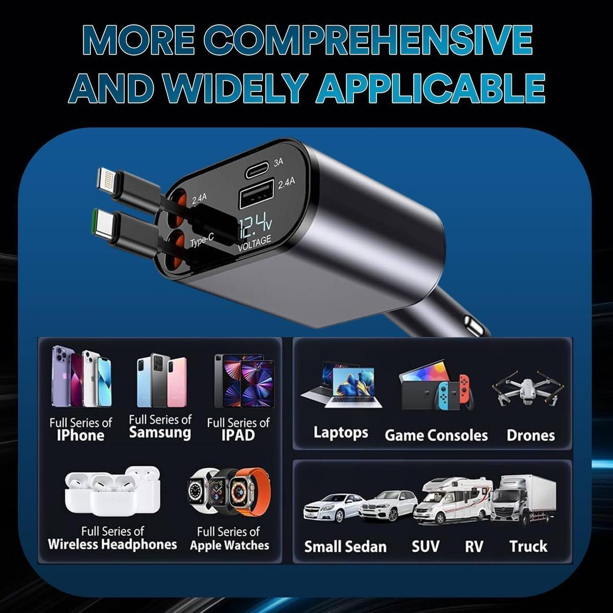 Hold up 120 W Qualcomm Certified Turbo Car Charger — photo 3