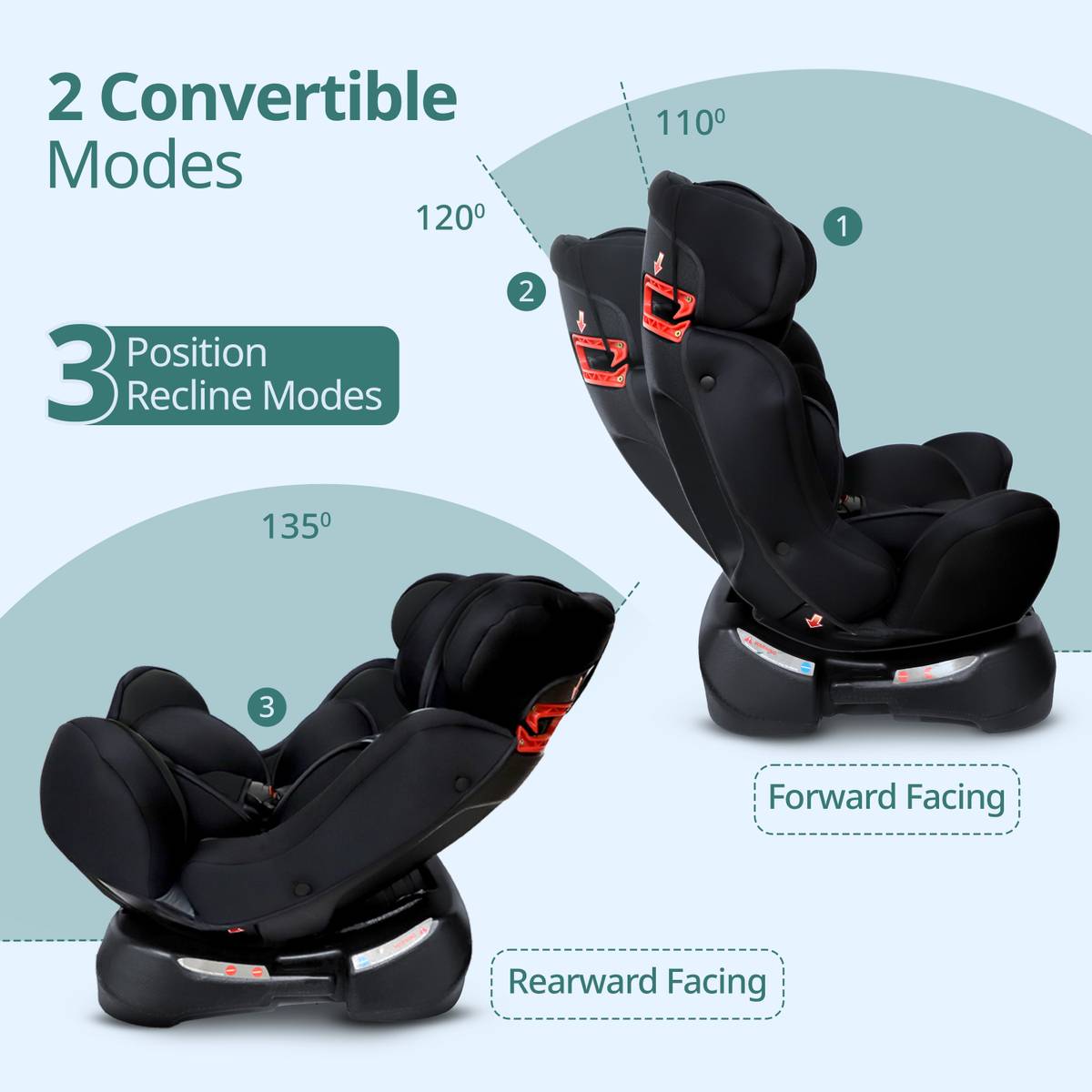 LuvLap Galaxy Convertible for & Kids from 0 Months to 7 Years, Baby Car Seat — photo 3