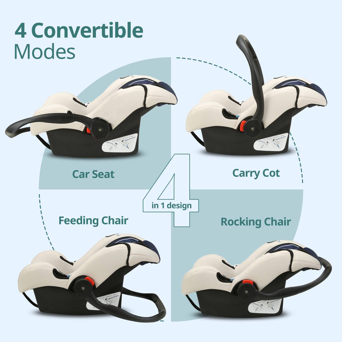LuvLap 4-in-1 Infant/Baby Car Seat cum Baby Carry Cot, for New Born Baby to 15 Months Baby Car Seat — photo 3
