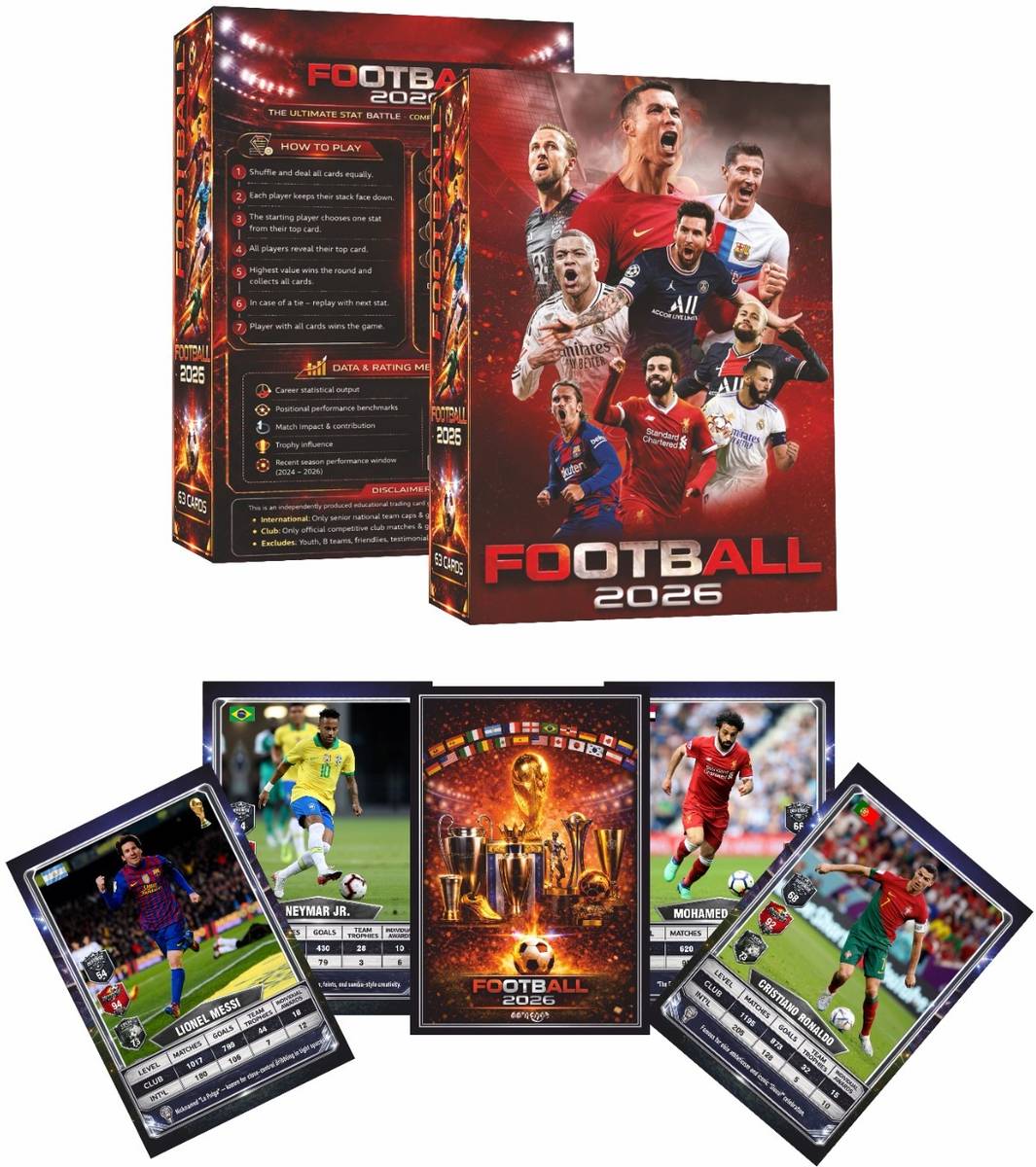 Aamango Football Combo Trump Cards- Current + Legends Players — photo 3