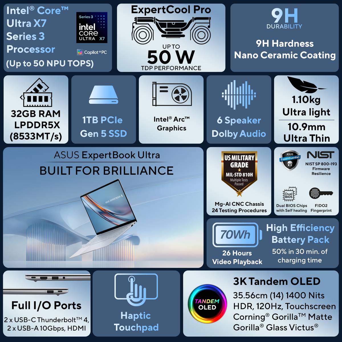 ASUS ExpertBook Ultra Copilot+ PC Intel Core Ultra X7 358H - (32 GB/1 TB SSD/Windows 11 Home) B9406CAA-TH1191WS Thin and Light Laptop — photo 2