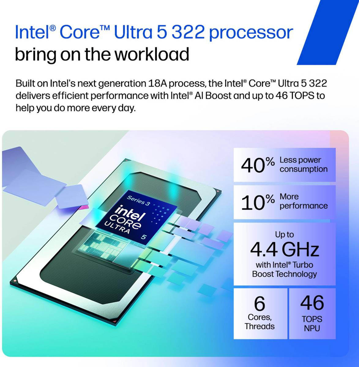 HP Omnibook 3 Intel Core Ultra 5 Series 3 322 - (16 GB/512 GB SSD/Windows 11 Home) 14-hs0052TU Laptop — photo 3
