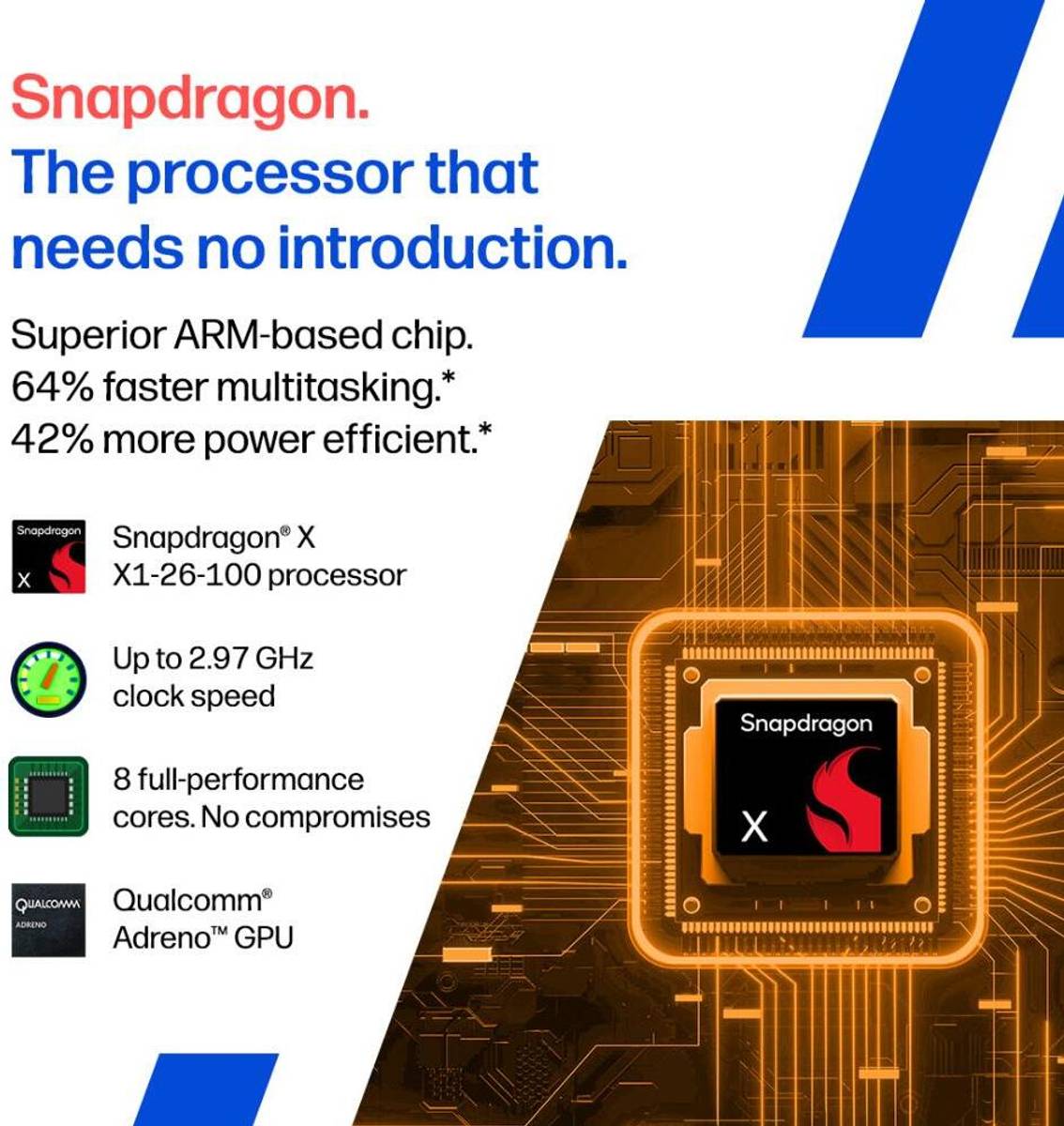 Omnibook 3 Next Gen AI PC Snapdragon X - (8 GB/512 GB SSD/Windows 11 Home) 14-hz0056QU Laptop — photo 3