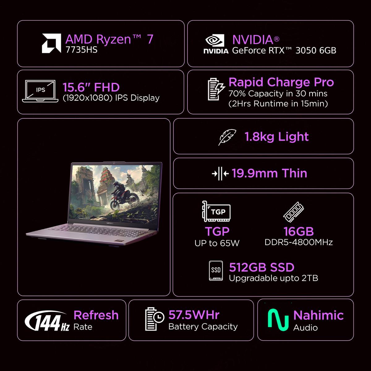 Lenovo LQQ Essential AMD Ryzen 7 Octa Core 7735HS - (16 GB/512 GB SSD/Windows 11 Home/6 GB Graphics/NVIDIA GeForce RTX 3050) LOQ 15ARP10E Gaming Laptop — photo 2