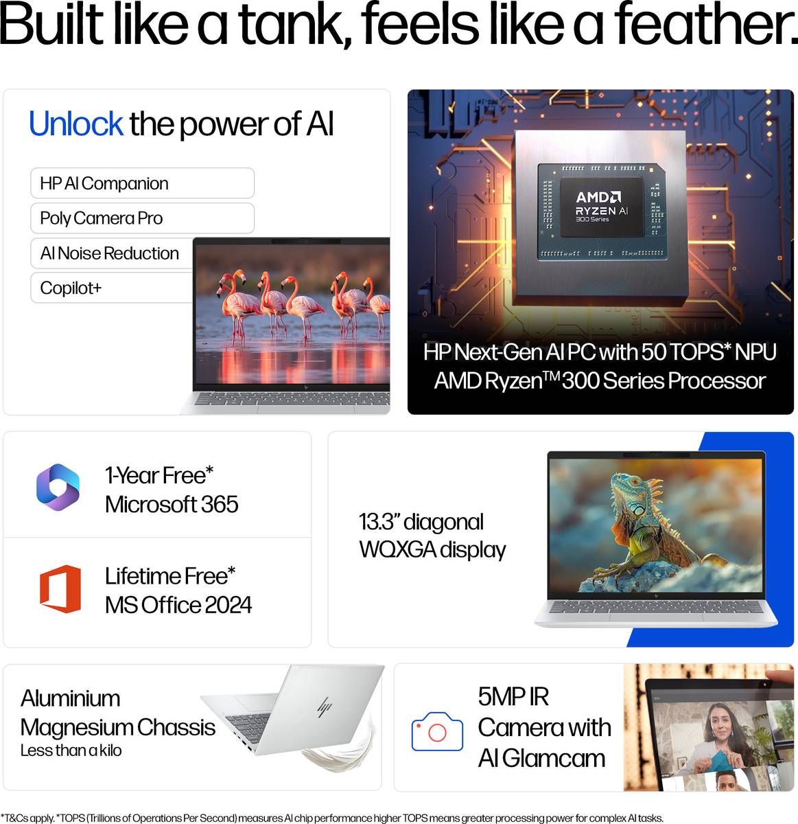 OmniBook 7 Aero (Previously Pavilion) AMD Ryzen AI 7 Octa Core AI 7 350 - (16 GB/512 GB SSD/Windows 11 Home) 13-bg1456AU Thin and Light Laptop — photo 2
