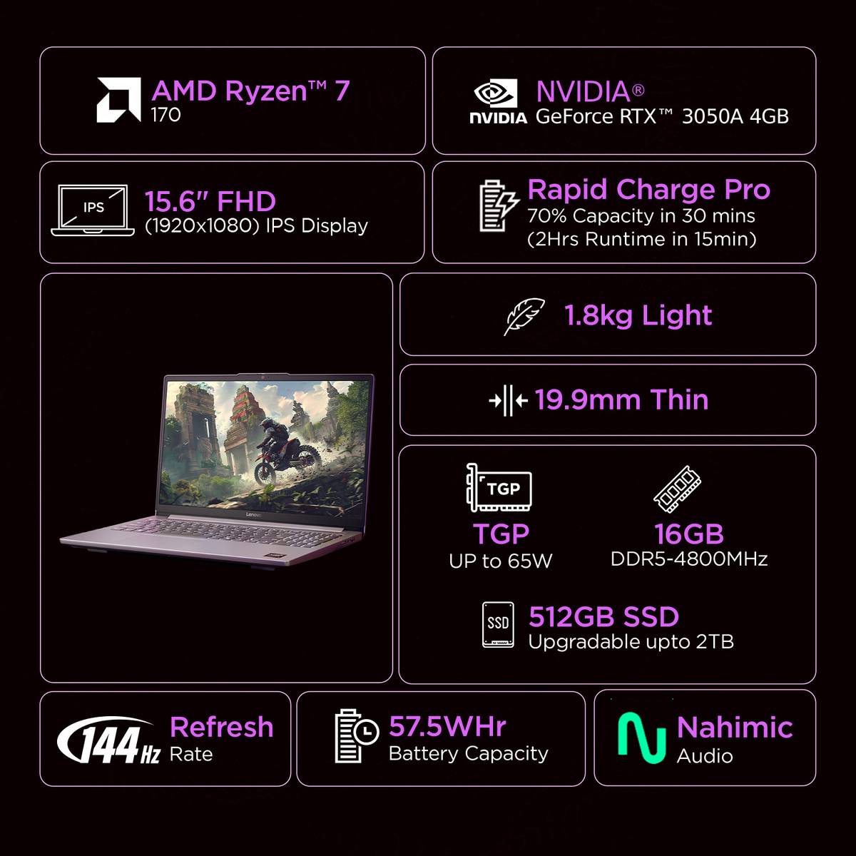 Lenovo LOQ Essential AMD Ryzen 7 Octa Core 170 - (16 GB/512 GB SSD/Windows 11 Home/4 GB Graphics/NVIDIA GeForce RTX 3050A) LOQ 15ARP10E Gaming Laptop — photo 2