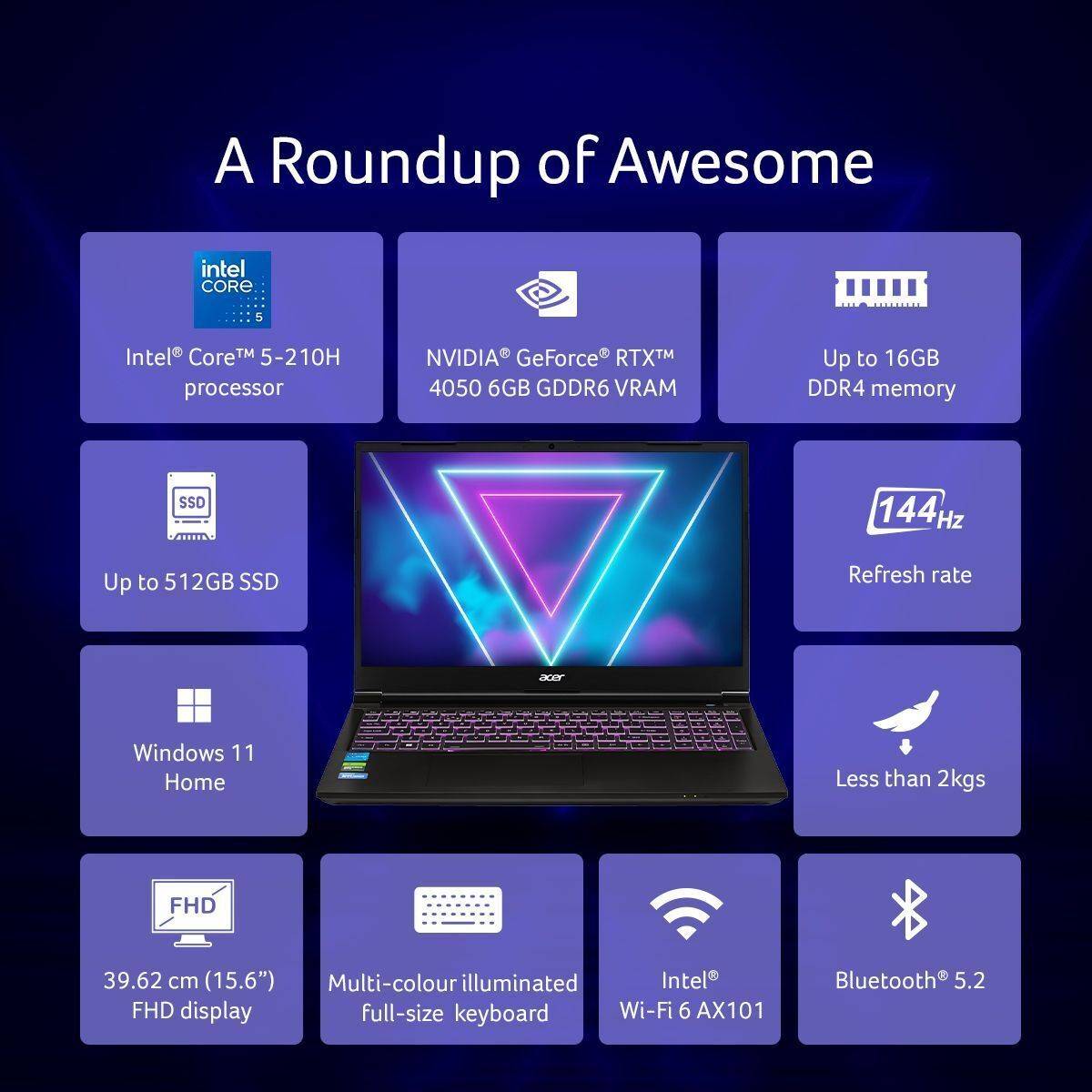 Acer Aspire 7 (i5 14th Gen) Intel Core 5 210H - (16 GB/512 GB SSD/Windows 11 Home/6 GB Graphics/NVIDIA GeForce RTX 4050) A715-79G Gaming Laptop — photo 2