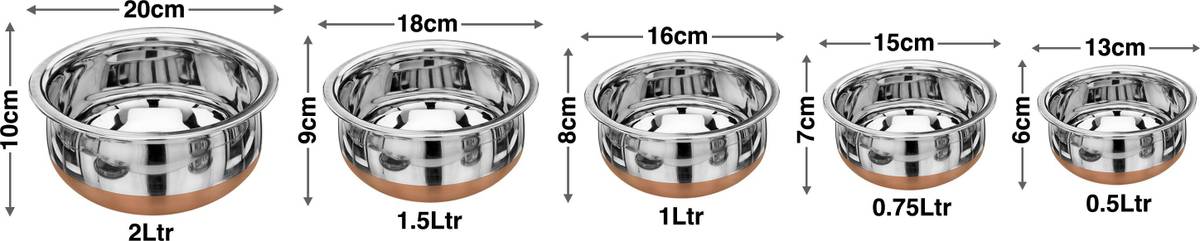 Red Robin Copper Base Handi with Lid / Urli Set Cookware Set — photo 3