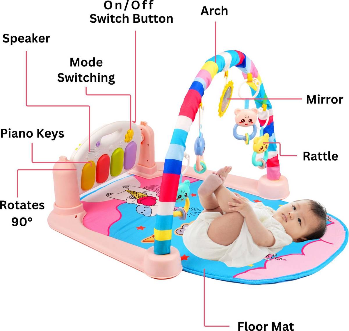 VIDGY 5 in 1 Indian Musical Keyboard Mat Baby Piano Gym Mat Gym & Fitness Rack — photo 3