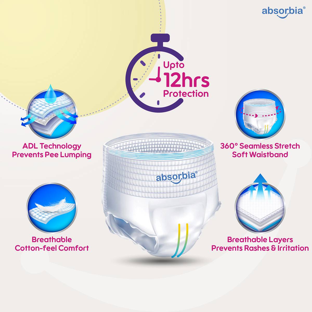 ABSORBIA Baby Pant Diaper Large (L) 9-14 Kg, 28s x Pack of 1 | Up to 12Hrs Protection Pant Diapers - L — photo 2
