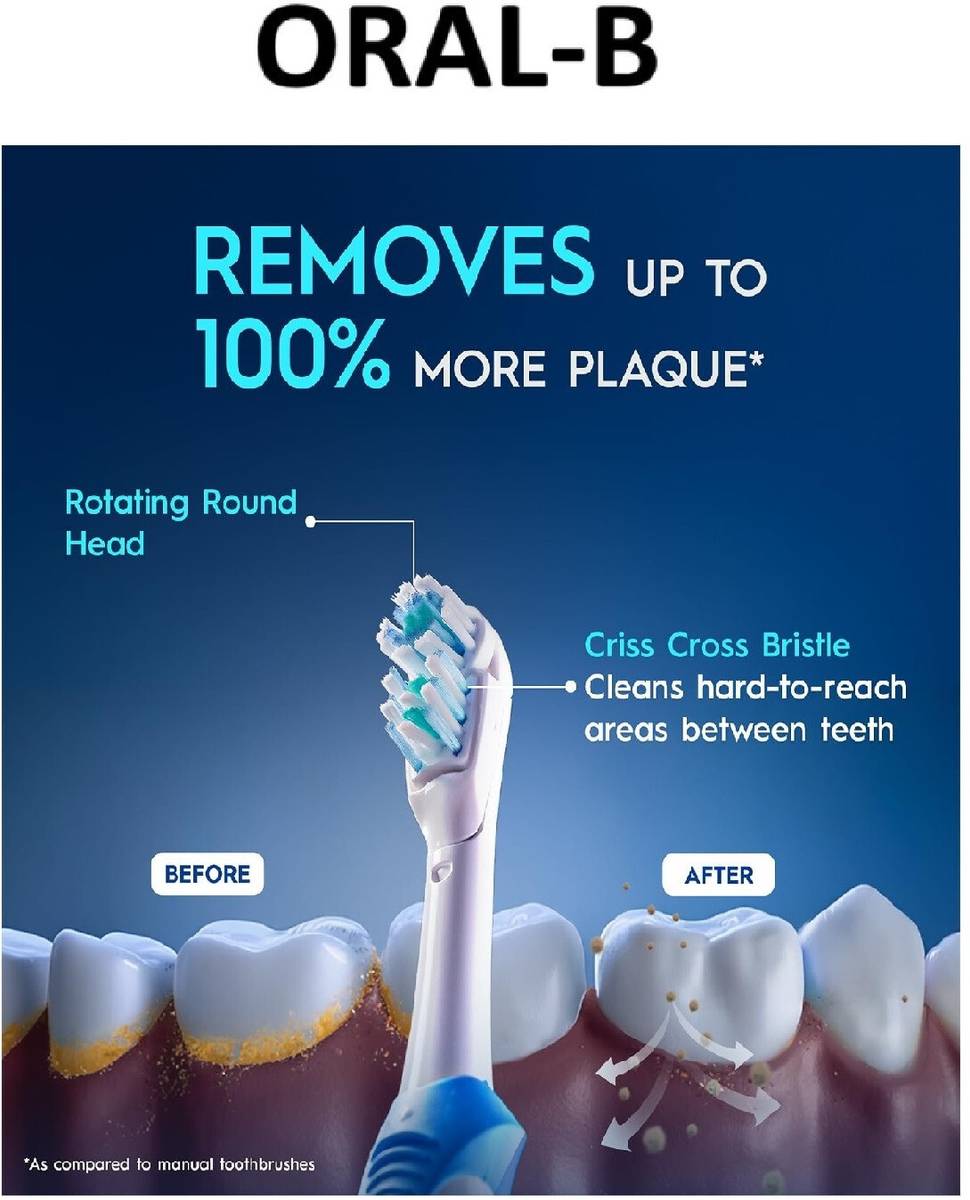 CROSS ACTION POWER DUAL CLEAN PACK OF 1 A Electric Toothbrush — photo 2