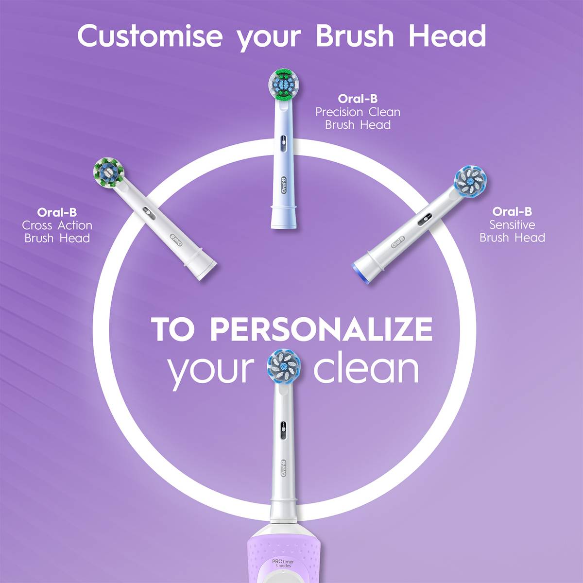 Vitality Pro with 3 Brushing Modes, ProTimer,Sensitive Plus Rotating Electric Toothbrush — photo 5
