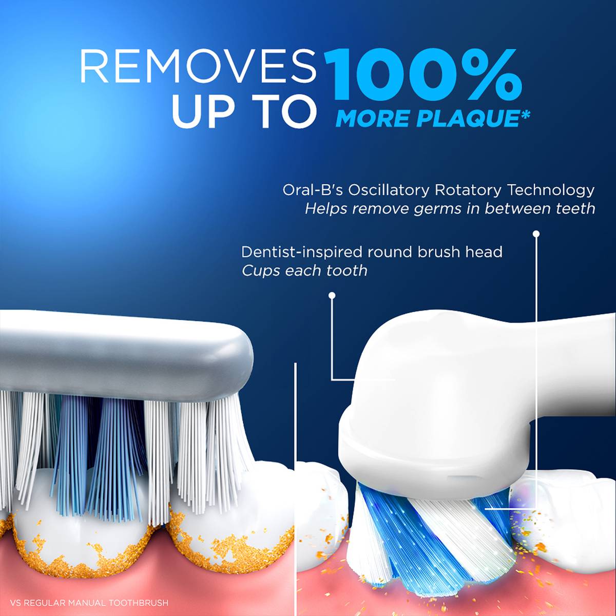 Oral-B Pro Clean. 2 Min Timer, Dentist Inspired Round Brush Head,Battery Electric Toothbrush — photo 2