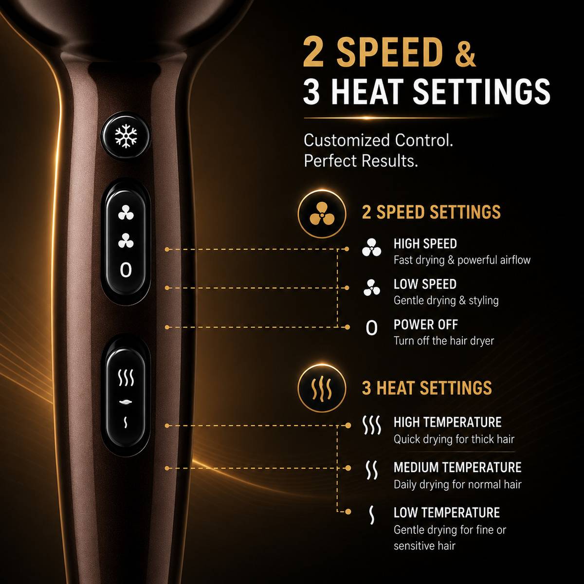 NOVA NHP 8232 Professional Hair Dryer — photo 5