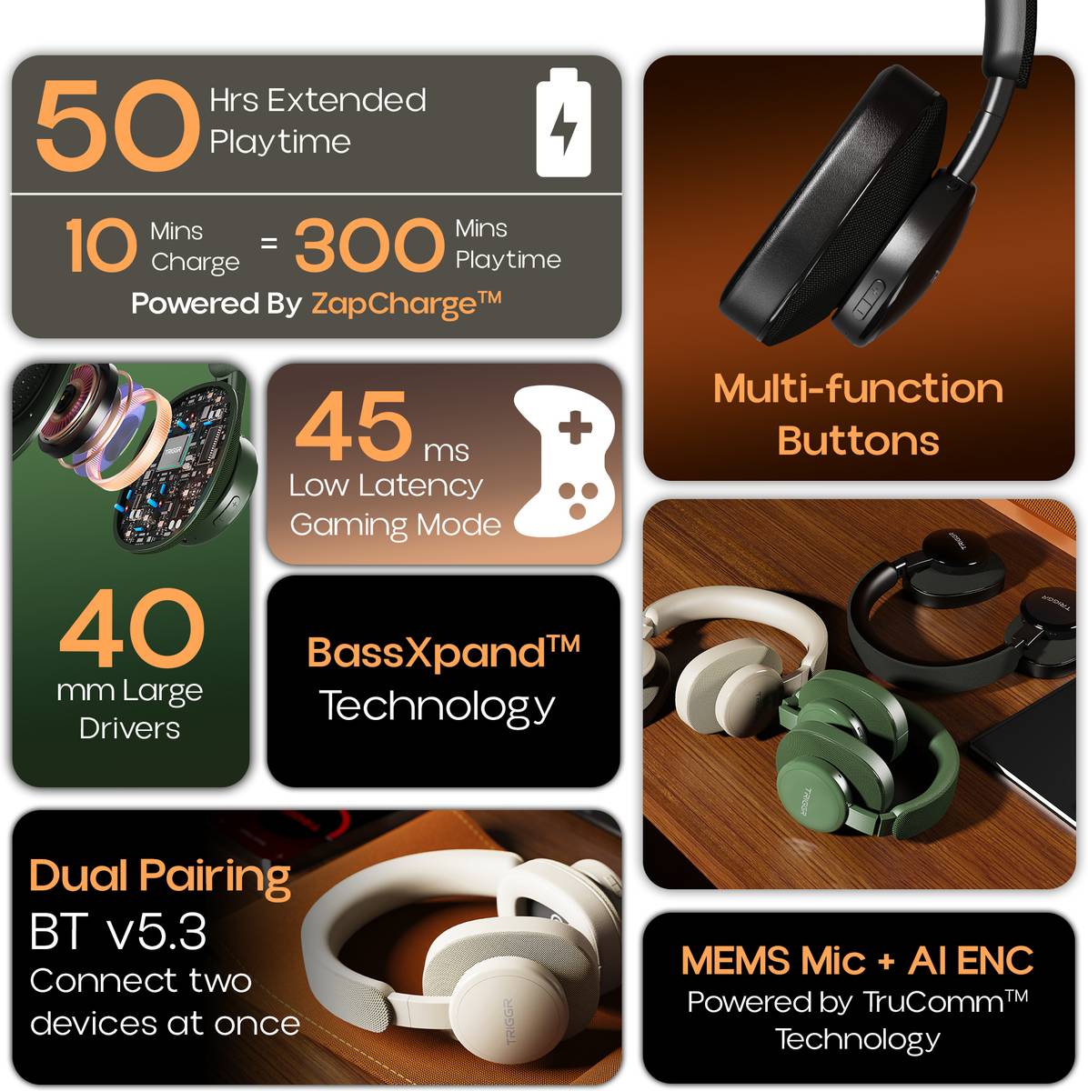 Trinity 3 with Fabric Finish, Dual Pairing, 50H Battery, Foldable Design, v5.3 Bluetooth — photo 2