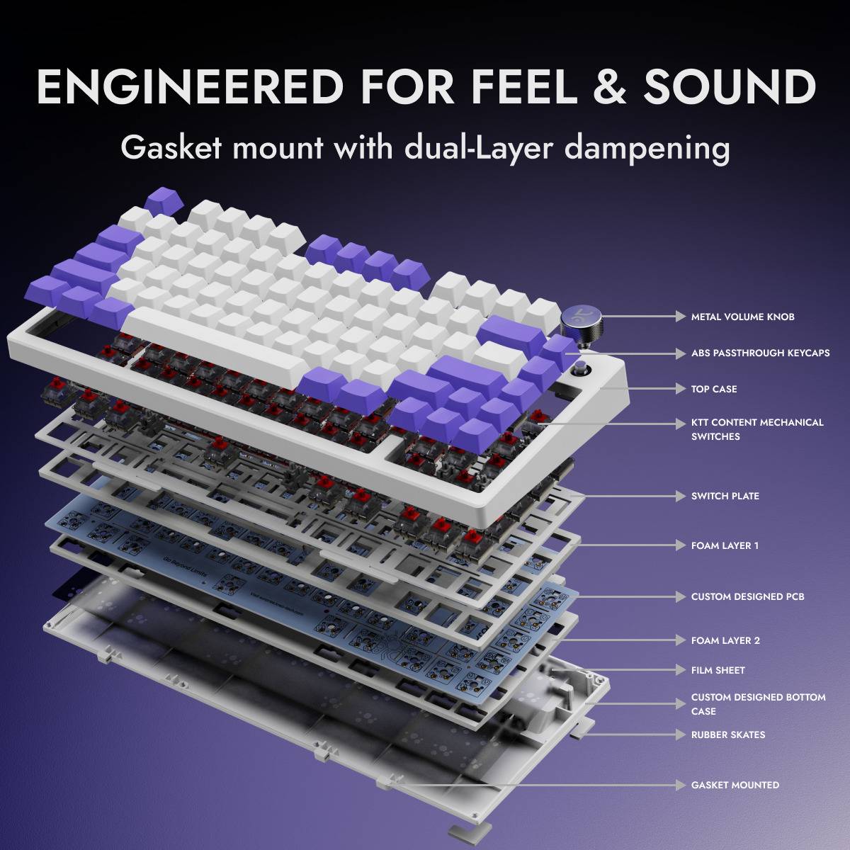 Kreo Hive RGB 75% Wired Mechanical Gaming Keyboard, Hot Swappable, Anti-ghosting Wired USB Tenkeyless Gaming Keyboard Compatible with Desktop, Laptop, Mac — photo 3
