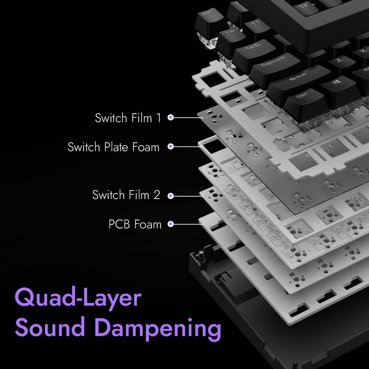 Kreo Swarm 75 Wireless Tenkeyless Gaming Keyboard Compatible with Desktop, Laptop, Mac — photo 3