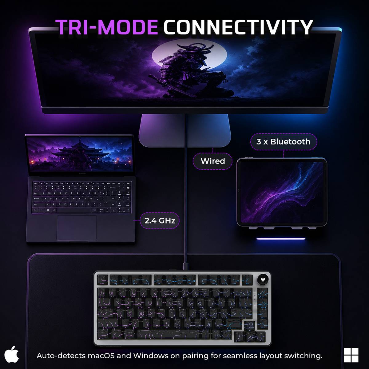 EVOFOX Ronin X75 Plus Tri-Mode with Gasket Mount & Hot Swap Switches Programmable Bluetooth, Wireless, Wired USB Tenkeyless Gaming Keyboard Compatible with Desktop, Laptop, Mac — photo 5