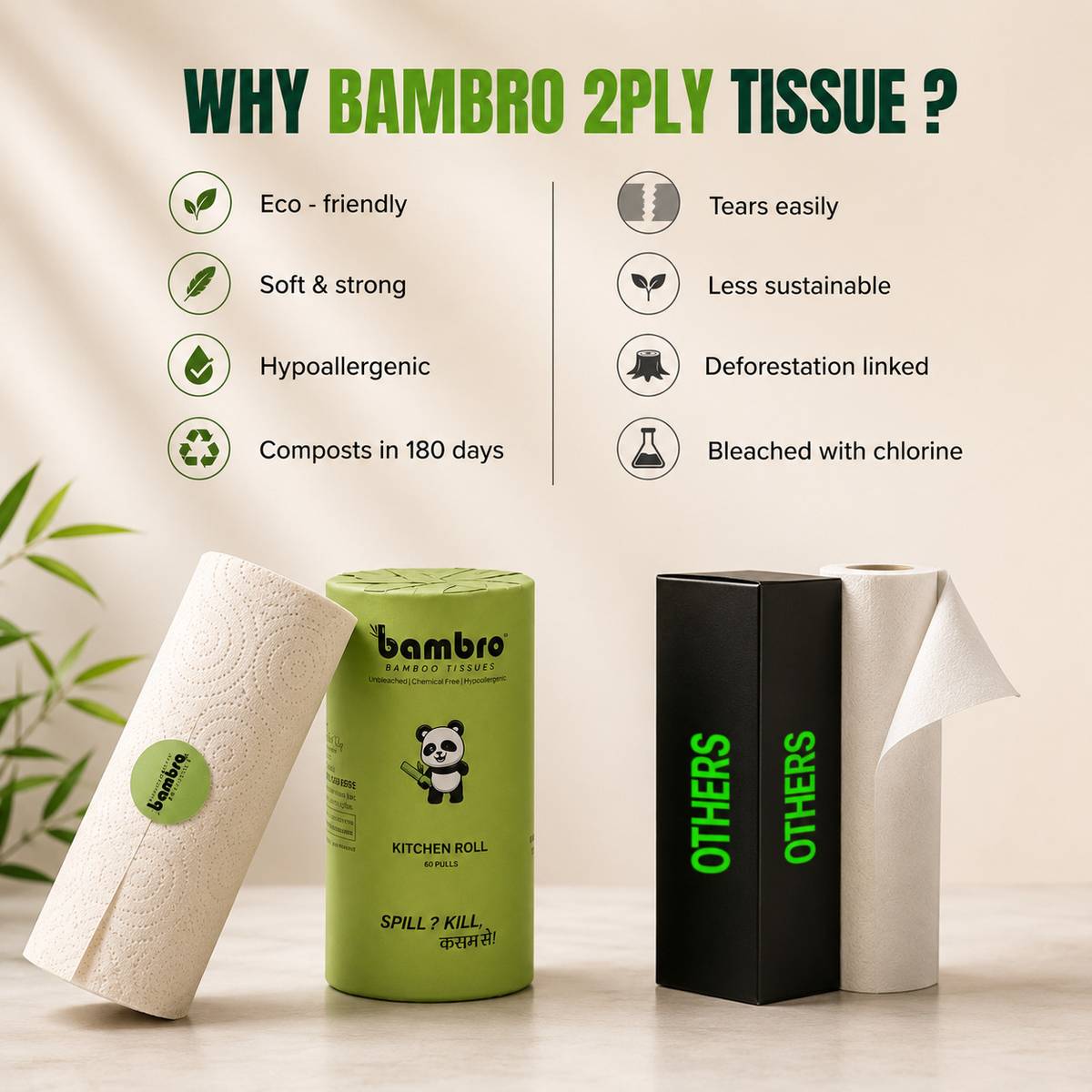 Premium Kitchen Towel,Oil AbsorbencyUse upto 120 times, 100% Natural — photo 3